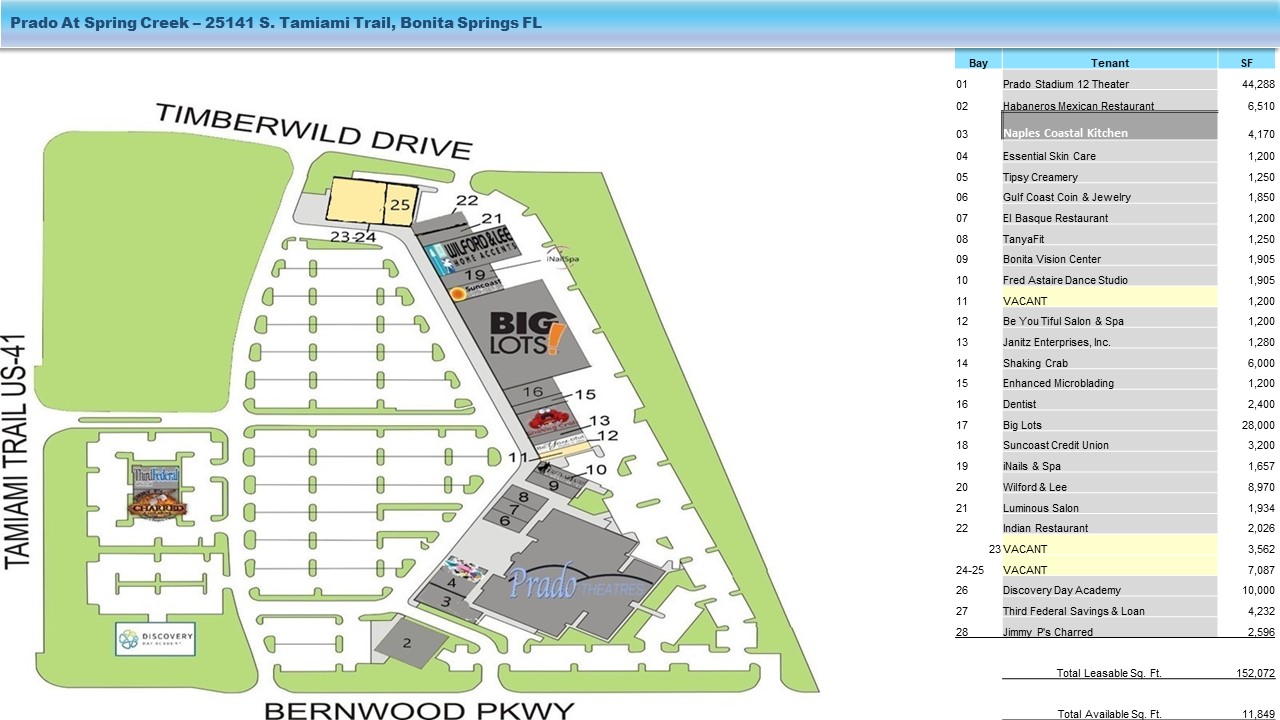 Prado at Spring Creek Isram Realty Group